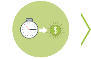 pay stipends RealTime-CTMS Clinical Trial Management Systems Software