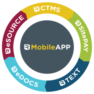 RealTime SOMS Site Operations Management System All-in-one customized custom software plugin widgets clinical research trials studies study medical patients enrollment database