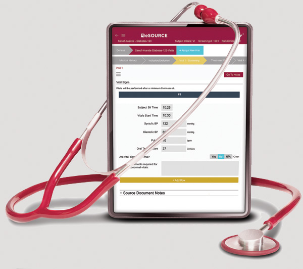 eSOURCE RealTime SOMS Site Operations Management System All-in-one customized custom software plugin widgets clinical research trials studies study medical patients enrollment database